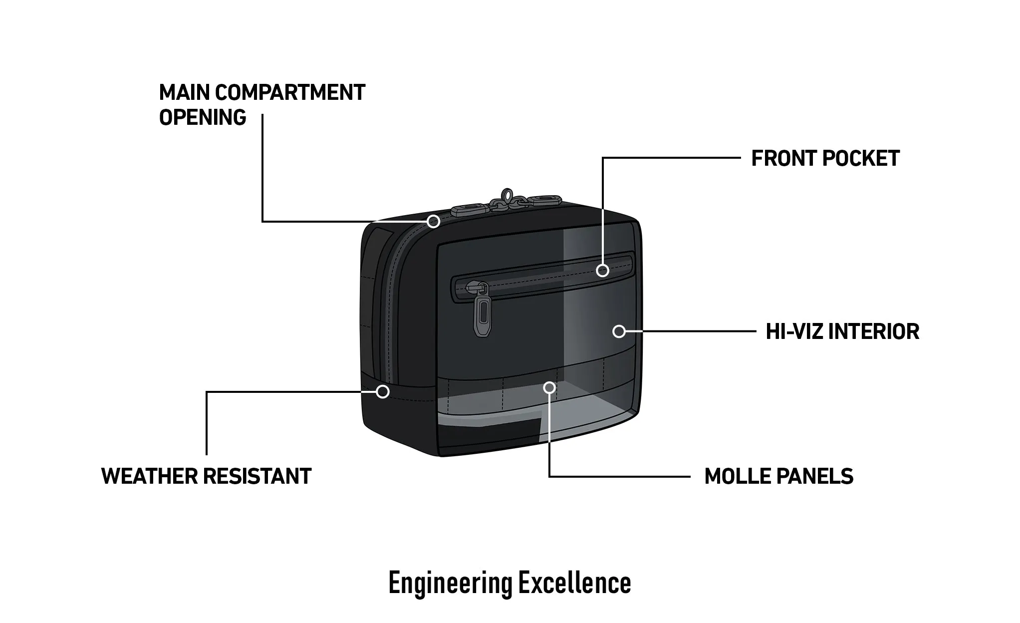 1L - Incognito Suzuki Motorcycle Tool Bag