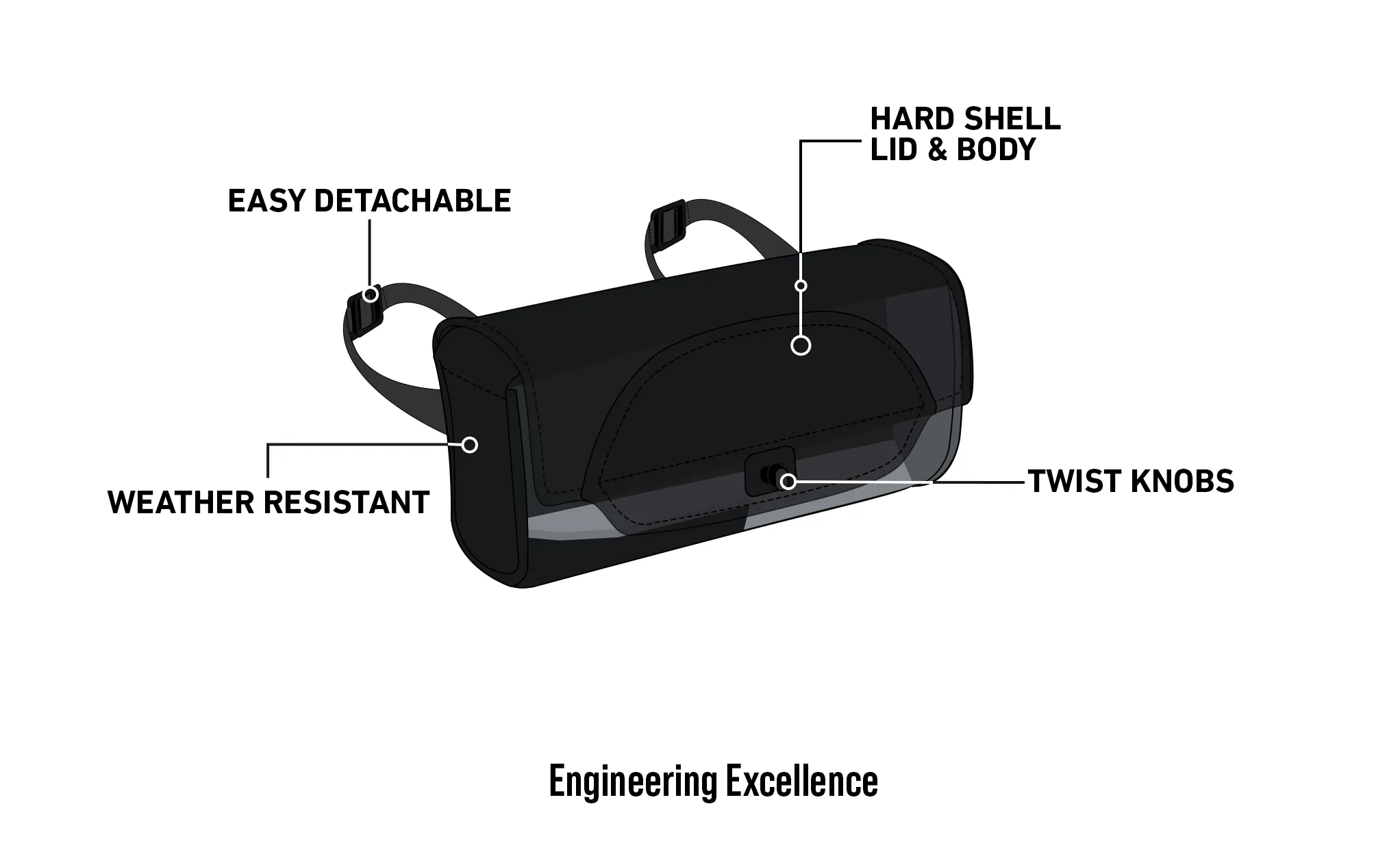 3L - Twist Essential Royal Enfield Leather Motorcycle Tool Bag