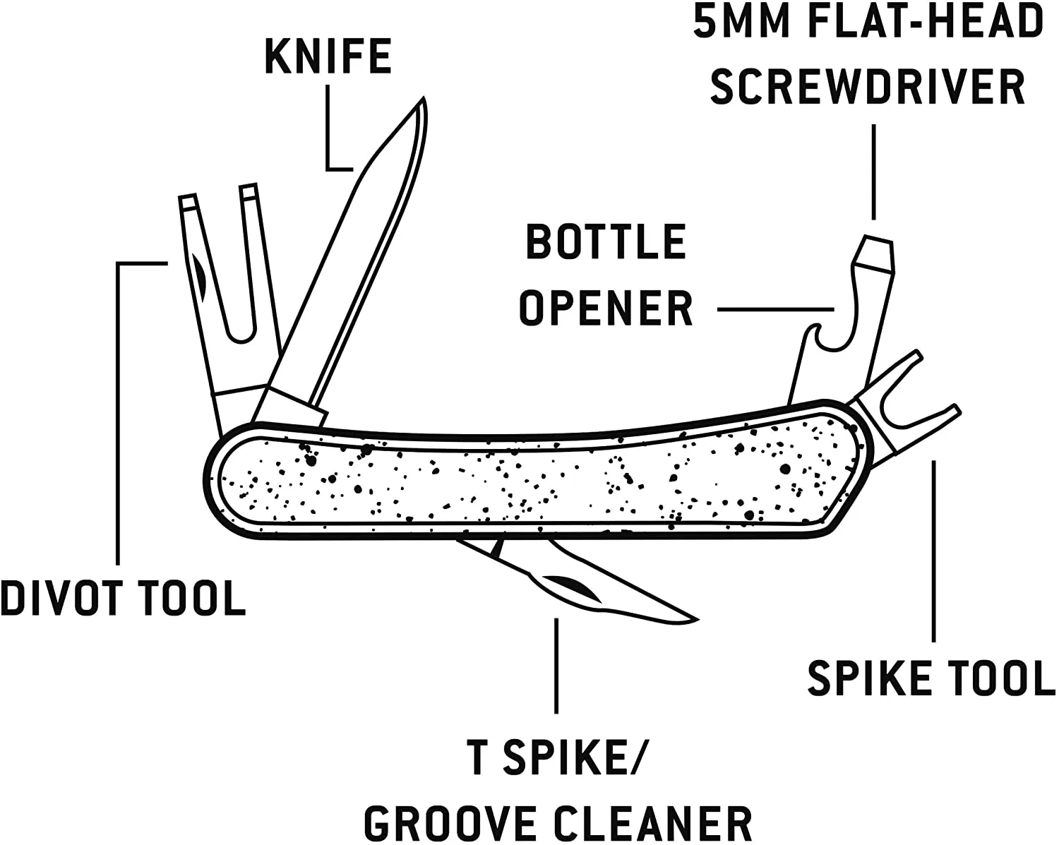 Gentlemen's Hardware - Golfer's Buddy Multi-Tool